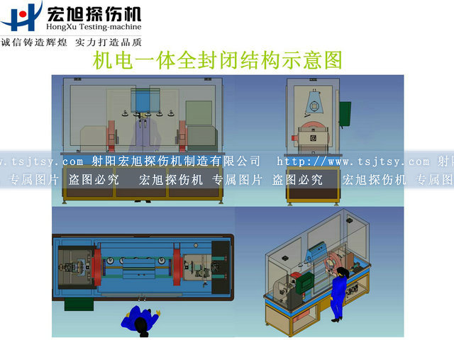 全封閉式磁粉探傷機