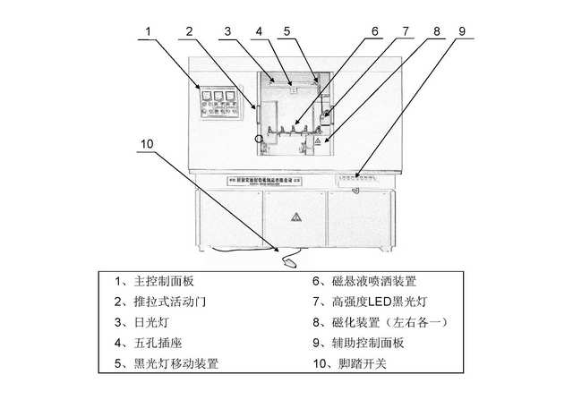 連桿探傷機(jī)結(jié)構(gòu)圖