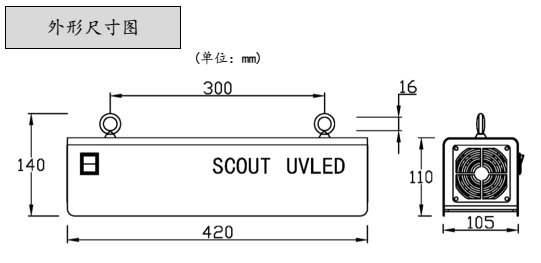 高強(qiáng)度LED紫外燈HX3050-9K尺寸圖